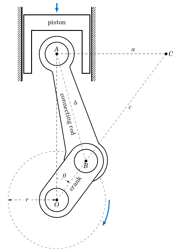 Applications and Solving Right Triangles ‹ OpenCurriculum