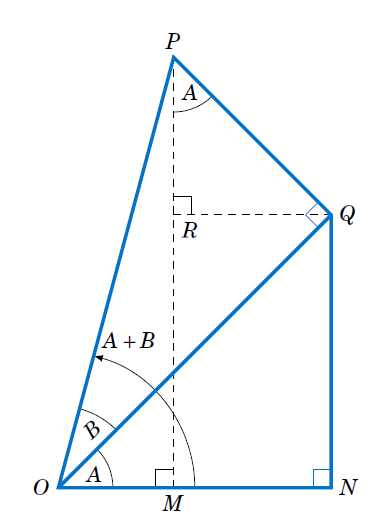 A + B acute