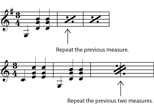 Repeats And Other Musical Road Map Signs OpenCurriculum Repeats And Other Musical Road Map Signs OpenCurriculum