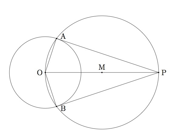 Tangentline1_87eb864abfa33a4082b1ac5849aed122