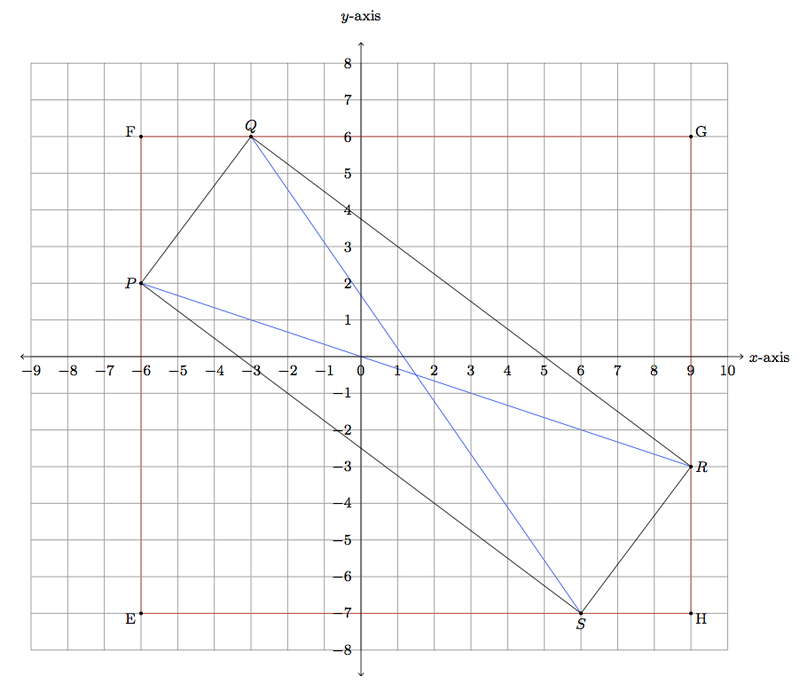 Rectangle2_4071fe478beee76a831f1ce857026709