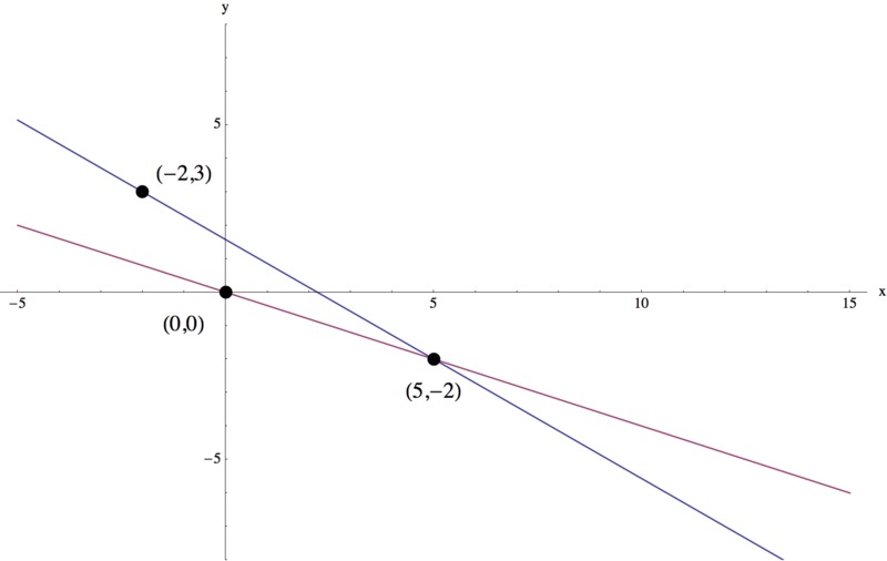 System_1_a448fdc8f99ecb2c9db0a8da6e16fa1e