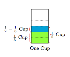 Cups1_5db98c9bb50211a39b1f56e53d935ddd