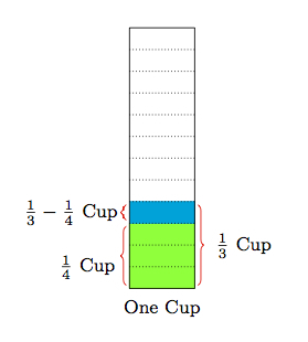 Cups3_b8bb0a5be091025c69838150eaebc500