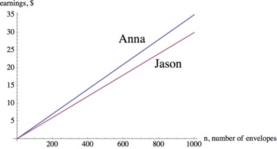 Lines_56dcf41d43282330e87e35443cb511be