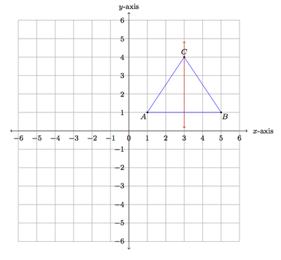 Isos5_32f159f444d47a672b87c885e1af049e