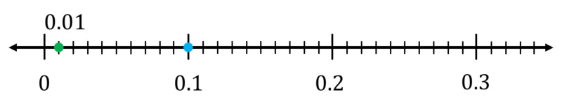2_cac6eadb2894e565a9b82c19618ecb71
