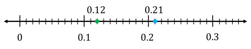 4_bd8af560e7a5dac5a34e435453474627