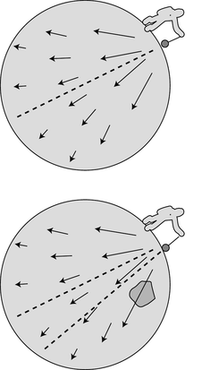 Gravity ‹ OpenCurriculum