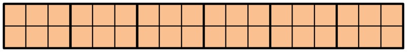 Oa Pattern 3.OA Patterns in the multiplication table ‹ OpenCurriculum